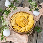 Platou fursecuri sarate